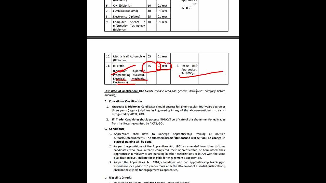 AAI ITI APPRENTICE  2022 TRADE WISE VACCANCY || FULL ADVERTISEMENT || ITI ONLINE || 