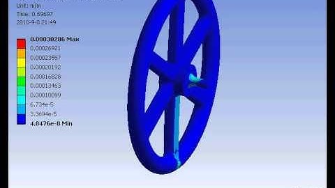 equivalent elastic strain.avi