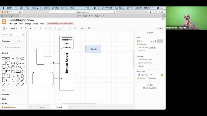 Session Per Thread - How Hibernate Session works in SpringBoot JPA