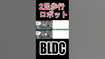#ブラシレスモータ #BLDC #motor #SimpleFOC #ESP32 #2足歩行ロボット #二足歩行ロボット #電子工作 #Shorts