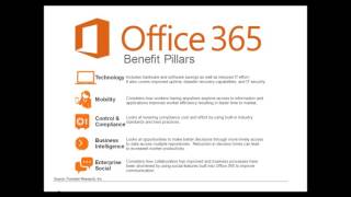 Webinar recording: Maximising your use of Office 365