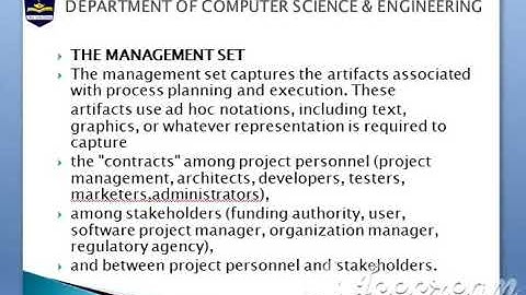 Artifacts of the process Part-2 | Bhavna Soni | SISTec Gandhi Nagar