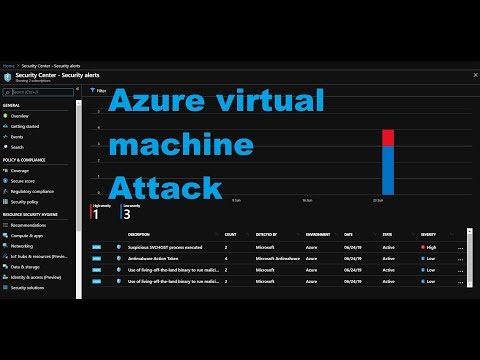 Azure Security Center alert validation - Email setup | Security Alerts |  English Video