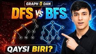 Graph algoritmlari 0 dan 1-qism: DFS, BFS, Multi-Source BFS, Cycle ni aniqlash.