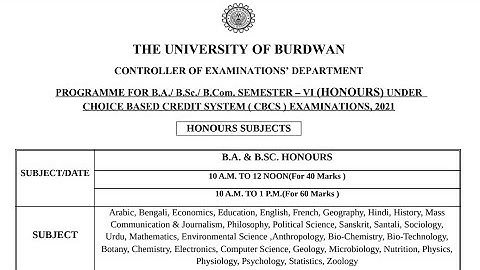 Burdwan University 6th Semester Exam Schedule 2021 || Result Date