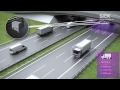 TIC102 Traffic Information Collector | SICK Sensor Intelligence