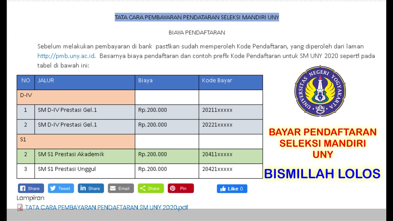 Biaya kuliah uny jalur mandiri 2021