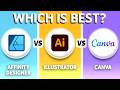 Affinity Designer vs Illustrator vs Canva (2026) - Which One Is BEST?