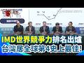 國際競爭力排名
