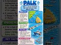What is palk?