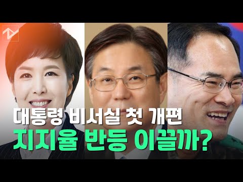 대통령 비서실 첫 개편…신설 <strong>정책수석</strong> 이관섭·새 홍보수석 김은혜