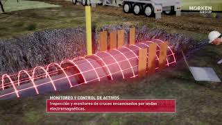 Morken Video Institucional