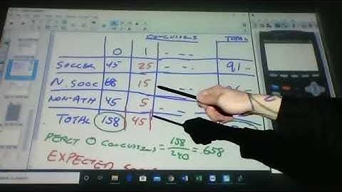 Ap Stats Section 12.2 Notes