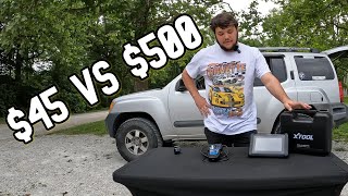 Choosing the Right Scan Tool: Best Option for Every Budget