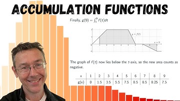 Accumulation Functions