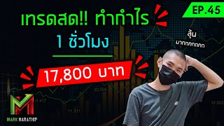 สอนใช้ mt4 อย่างละเอียด โปรแกรมเทรด forex metatrader4 สอนพื้นฐานการใช้โปรแกรมเทรด สำหรับมือใหม่