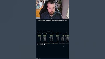 PowerShell Series [Part 5] Exporting to Files