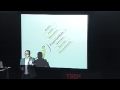 ¿Hay un camino directo al liderazgo? | Fernando Álvarez | TEDxGranVía