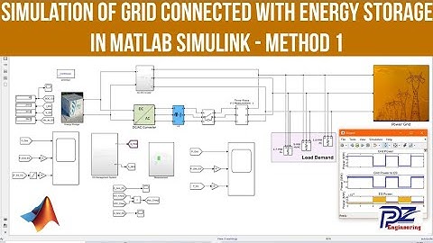 Simulation of Grid Connected with Battery in MATLAB Simulink - Method 1