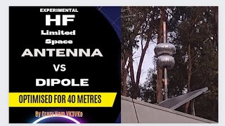 HF Limited Space Antenna vs Inverted Vee Dipole RX Comparison Dipole Antenna Showdown Comparing Flat Top And Inverted V Designs
