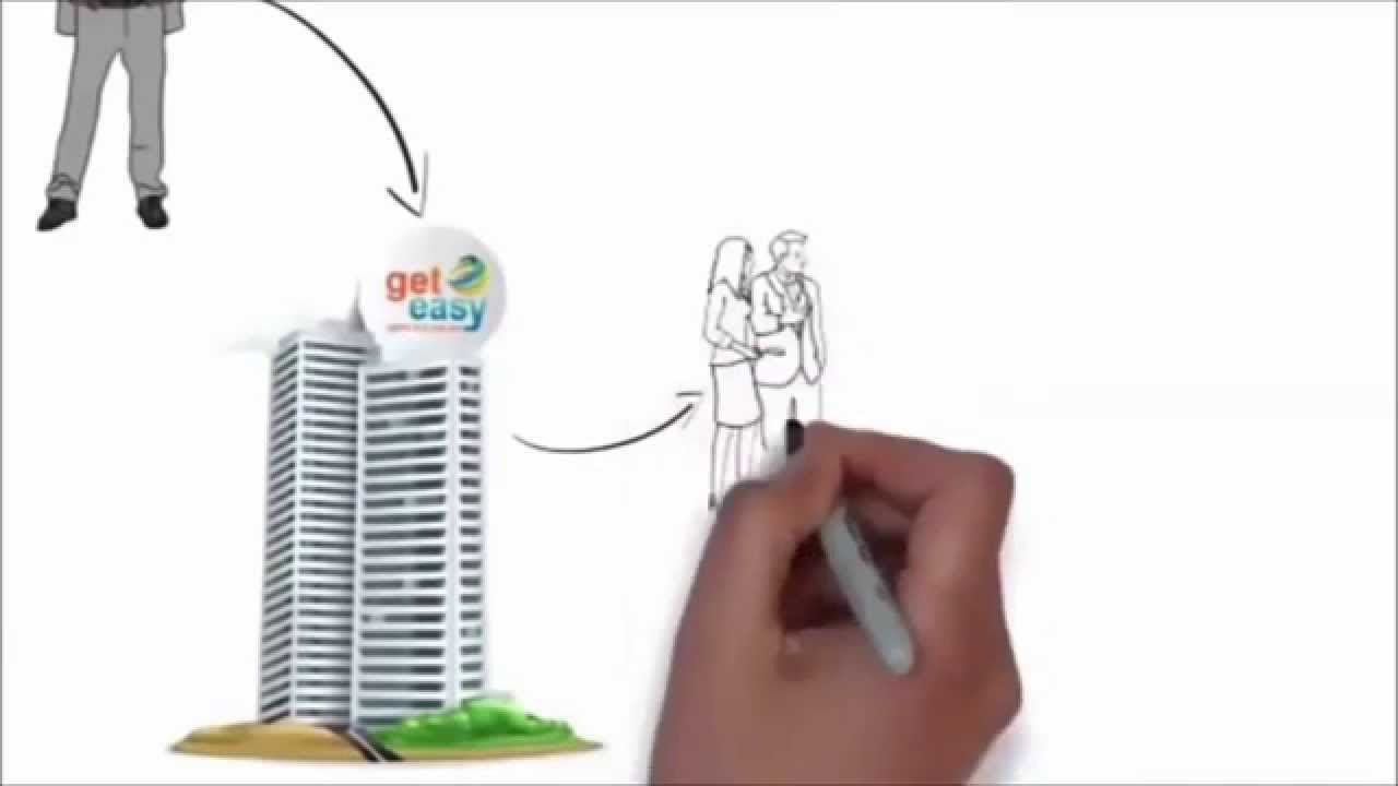 GetEasy English Presentation