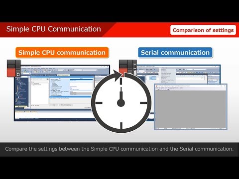 MELSEC iQ-R Simple CPU Communication