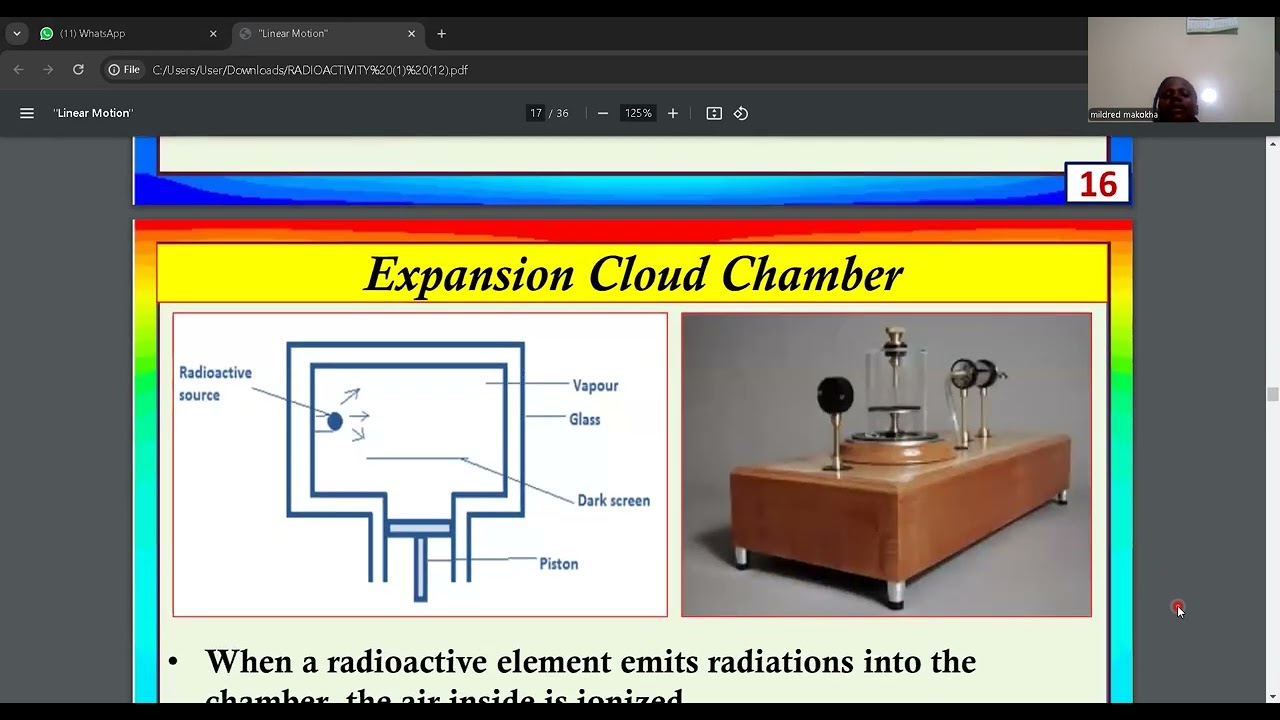 Radioactivity lesson 3: Cloud chambers, electroscope, photographic emulsion as detectors