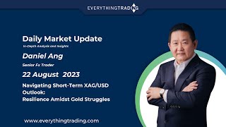 Navigating USD/JPY Outlook: Rising Inflation, Wage Dynamics, and Intervention Risks