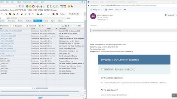 General Notification Alerts via Skybuffer Simple Communication Add-On