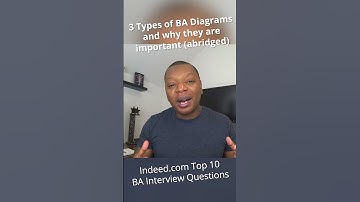 Business Analyst Interview Question - 3 Important Business Analysis Diagrams