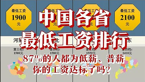 數據可視化 | 中華民國大陸淪陷區各省最低薪資標準，僅6地區超2000，你們當地最低工資標準是多少？ - 天天要聞