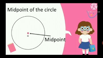 BMC Edu. Urdu Maths  Std.5th- Chapter-7- CIRCLE By Patel Roshan Ara