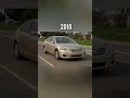 Evolution Of Toyota Camry 1983 2022 Shorts 