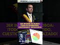 3er INFORME DE NOBOA:!TODO ES DESMENTIDO, CUESTIONADO, RECHAZADO! #ecuador #ecuadorinmediato