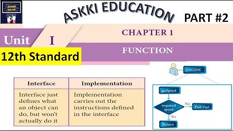 💥12th Computer Science | Chapter 1 - Function | Interface Vs Implementation | English Medium Part#2