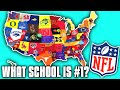 Which Colleges Produce The MOST NFL Draft Picks???