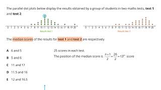 Parallel Dot Plots Question 1 of 3