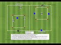 Udinese Calcio FC: Intercepting & Defending: Academy Football Training & Academy Soccer Sessions