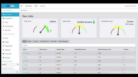 Getting To Know Your Account - Ongig Text Analyzer