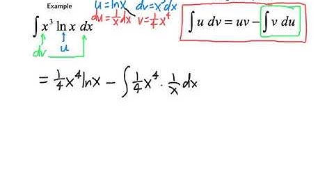 Integration by Parts: Algebraic and Logarithmic Factors