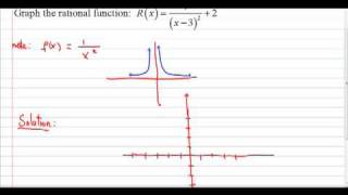 MAC1105 Graph Rational Function by transformation