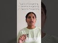 ਟੈਟ ਦੀ ਤਿਆਰੀ ਕਰੋ ॥ Topic - Forgetting ( ਭੁੱਲਣਾ )