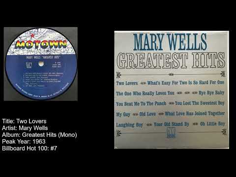 Mary Wells -Two Lovers