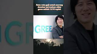 fakta unik dunia GAME #shorts #edukasi