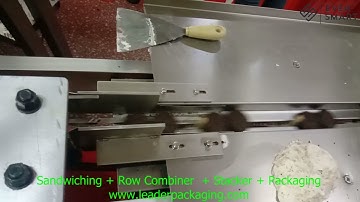 Sandwiching/Row Combiner / Stacker / Packaging