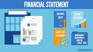 208  What is a 10 K Report and Why Is It important for Investors