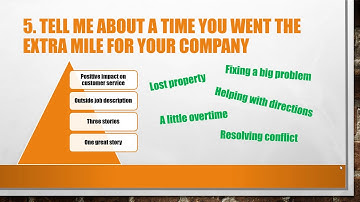 Top 5 Cleaner Interview Questions and Answers