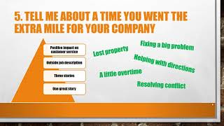 Top 5 Cleaner Interview Questions and Answers