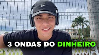 As 3 ondas que estão criando milionários em 2026