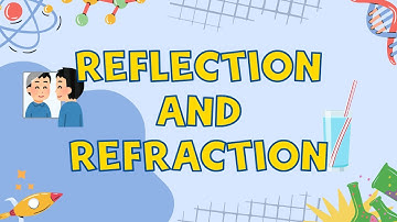 Understanding Reflection & Refraction | STEM-Videos for Grade 1 Kids